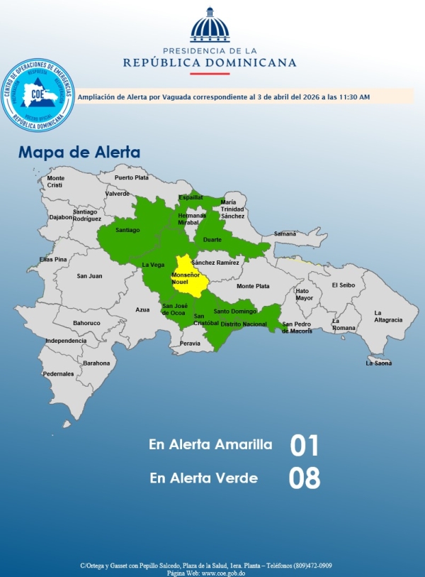 El COE mantiene 01 provincia en alerta amarilla y mantiene 07 y el Distrito Nacional en alerta verde