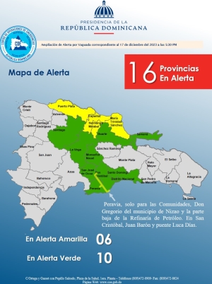 modificaci&oacute;n de alerta 5:30pm 17.12.23