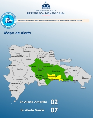 Incremento de alerta de 03,9.24 10 am