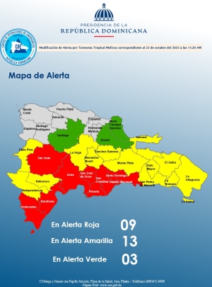 INFORME DE SITUACION NO. 3 Tormenta Tropical Melissa  22.10.2025