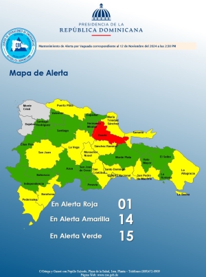 Mantenimiento de Alerta por Vaguada 12 nov. 2024 2:30 PM