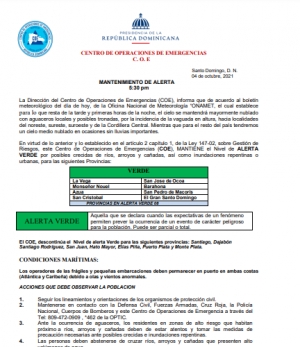 MANTENIMIETO DE ALERTA (04 de Octubre, 2021, 5:30 AM)
