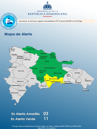 El COE coloca 02 provincias y el Distrito Nacional en alerta amarilla y amplía 11 en alerta verde