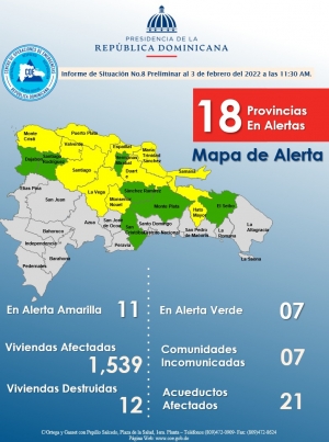 Informe de Situaci&oacute;n No. 8  Vaguada  (03 de febrero, 2022 11: 30 AM)