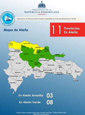 MANTENIMIENTO de alerta 23.01.2024 11, 40 AM