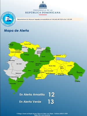 Mantenimiento de alerta 5,6.2024, 11,am