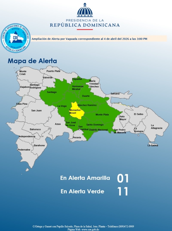 El COE mantiene 01 provincia en alerta amarilla y aumenta 10 y el Distrito Nacional en alerta verde