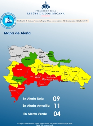 Modificaci&oacute;n de alerta 21-10-2025