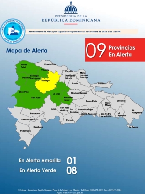 Mantenimiento de alerta 04 de Octubre del 2023 7,30 pm