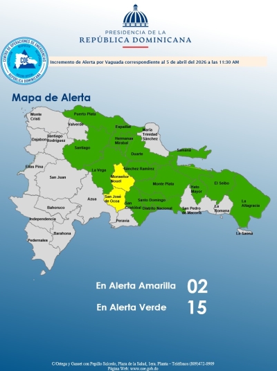 El COE aumenta 02 provincias en alerta amarilla y 14 y el Distrito Nacional en alerta verde