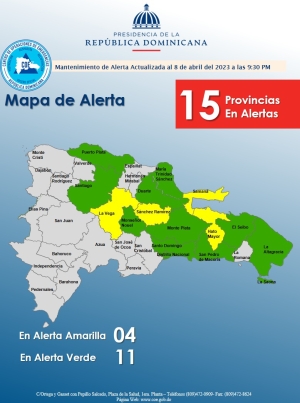 Mantenimiento de alerta 8 de ABRIL del 2023. 9:30 pm