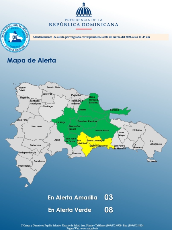 El COE mantiene 2 provincias y el Distrito Nacional en alerta amarilla y 08  en alerta verde