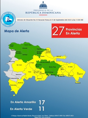 PRELIMINAR Informe de Situaci&oacute;n No. 10 Hurac&aacute;n Fiona
